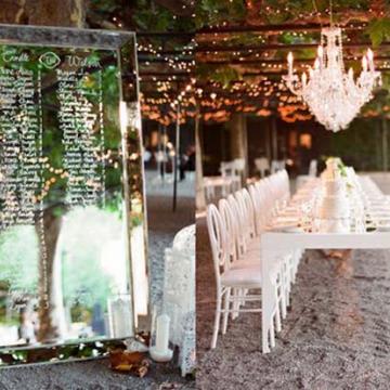 Seatting plan de bodas